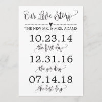 Our Love Story Timeline Wedding Sign Decor