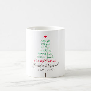 Our Second Christmas Two Years Anniversary wed Coffee Mug