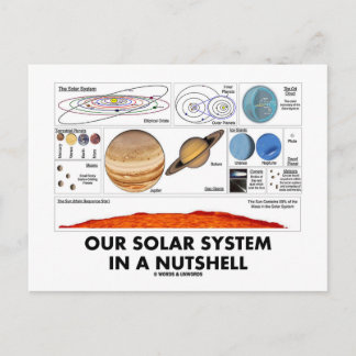 Our Solar System In A Nutshell Postcard