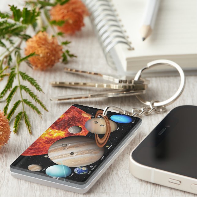 Our Solar System Key Ring (Front Right)