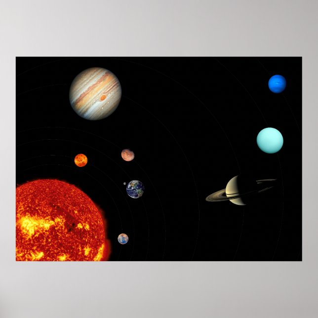 Our solar system poster (Front)