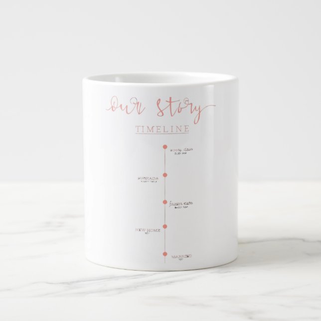 "Our Story" Timeline Personalised Couple's Key Dat Large Coffee Mug (Front)