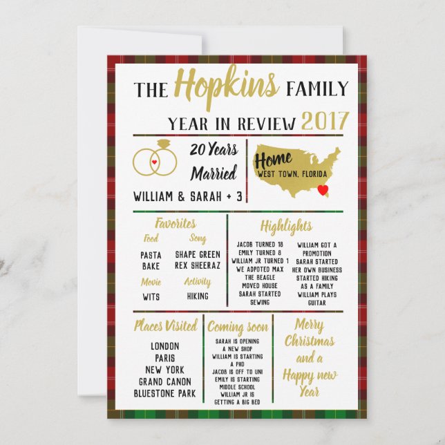 our year in review, family event Christmas red Holiday Card (Front)