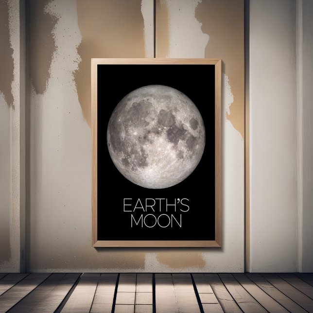 Outer Space, Galaxy, Solar System, Earth's Moon Poster (Creator Uploaded)