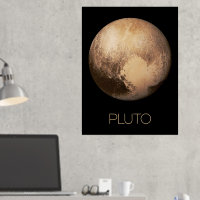 Outer Space, Galaxy, Solar System, Planet Pluto