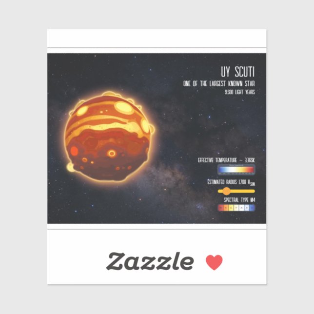 Outer Space Galaxy Stars Universe Science Info (Sheet)