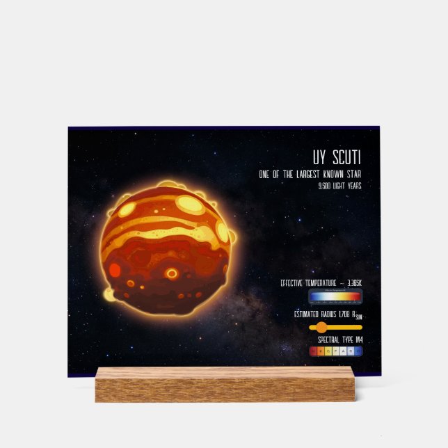 Outer Space Galaxy Stars Universe Science Info Acrylic Sign (Front)