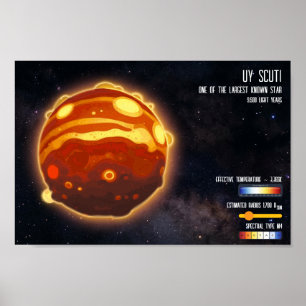 Outer Space Galaxy Stars Universe Science Info Poster