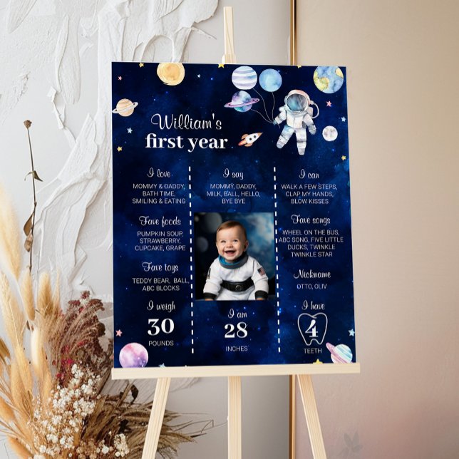 Outer Space Planets Galaxy Birthday Milestone Sign (Creator Uploaded)