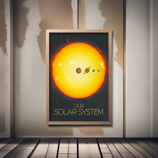 Outer Space, Solar System, The Sun and Planets Poster (Creator Uploaded)