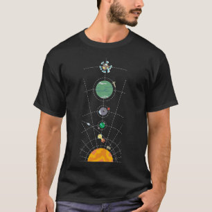 Outer Wilds Hearthian System Map Essential T-Shirt