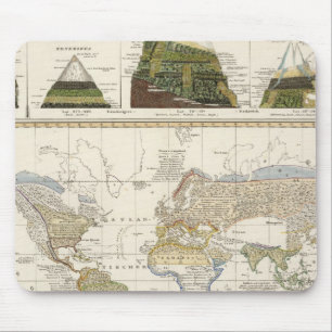 Outline of plant geography mouse mat