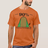 Outside Standard Deviation