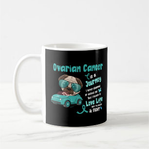 Ovarian Cancer - Is A Journey I Never Planned  Coffee Mug