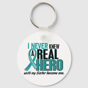 Ovarian Cancer NEVER KNEW A HERO 2 Sister Key Ring