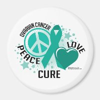 Ovarian Cancer PLC
