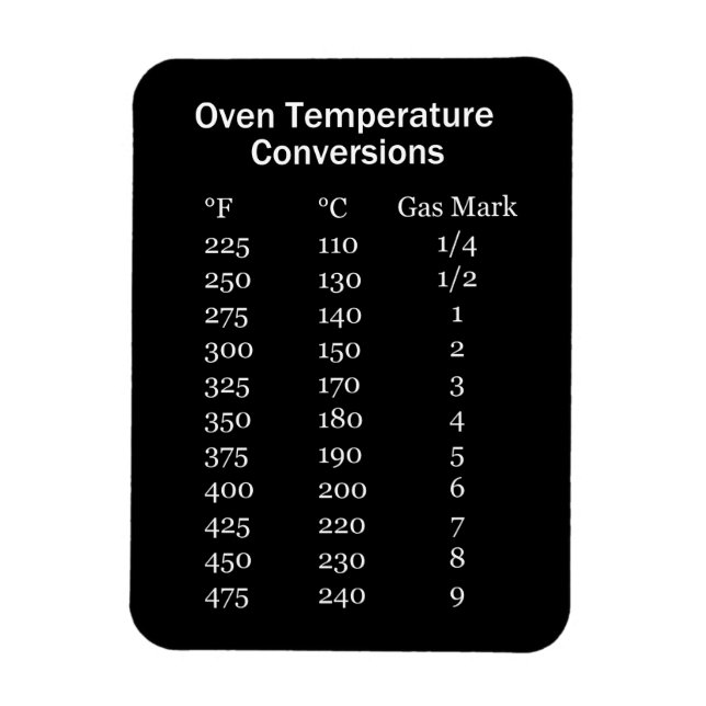 Oven Conversion Magnet (Vertical)