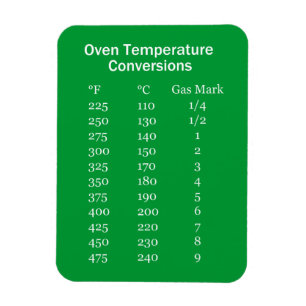 Oven Heat Conversion Magnet