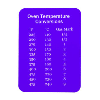 Cooking Temperature Conversion Magnets, Cooking Temperature Conversion ...