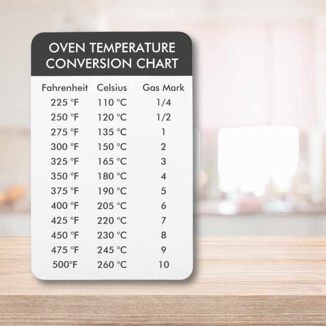 Oven Temperature Conversion °C to °F Fan to Gas Magnet (Oven Temperature Conversion °C to °F Fan to Gas Magnet)