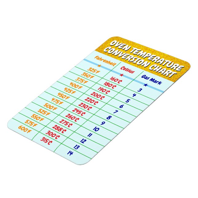 Oven Temperature Conversion Chart - Cooking Baking Magnet (Left Side)