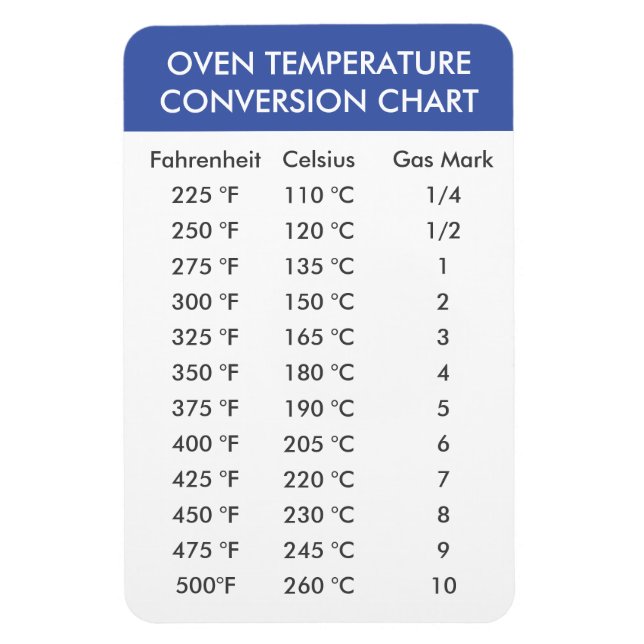 oven temperature conversion chart  magnet (Vertical)