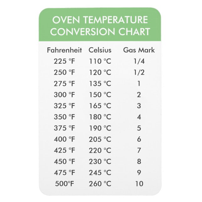 oven temperature conversion chart  magnet (Vertical)