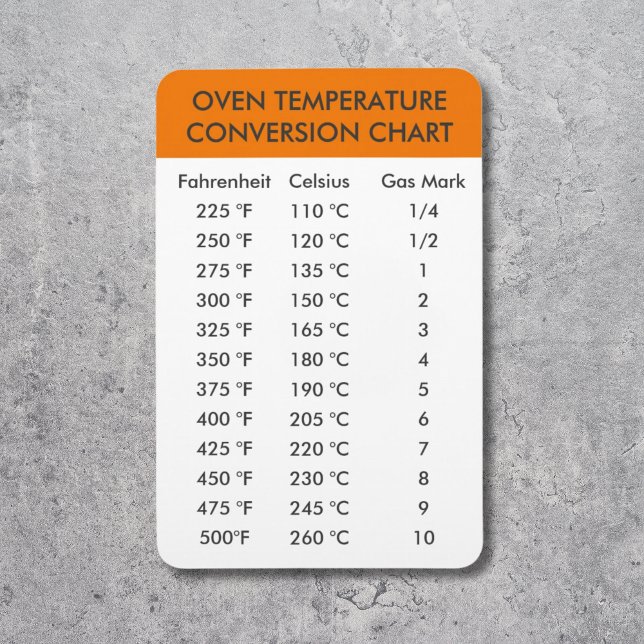 oven temperature conversion chart  magnet (oven temperature conversion chart magnet )