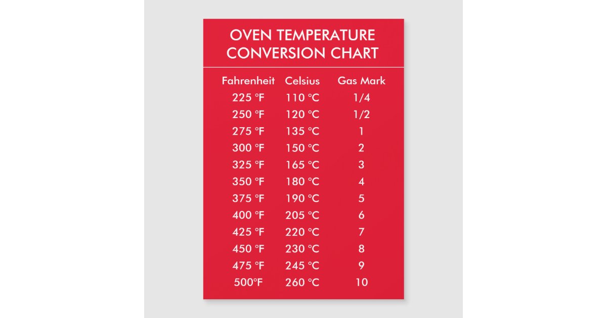 celsius scale conversion 180 celsius en fahrenheit
