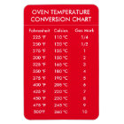 oven temperature conversion chart red