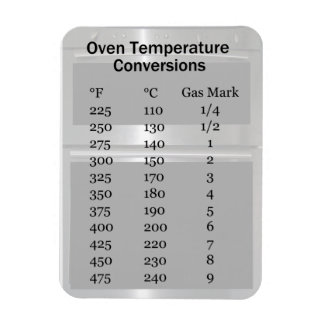 Oven Temperature Conversion Magnet
