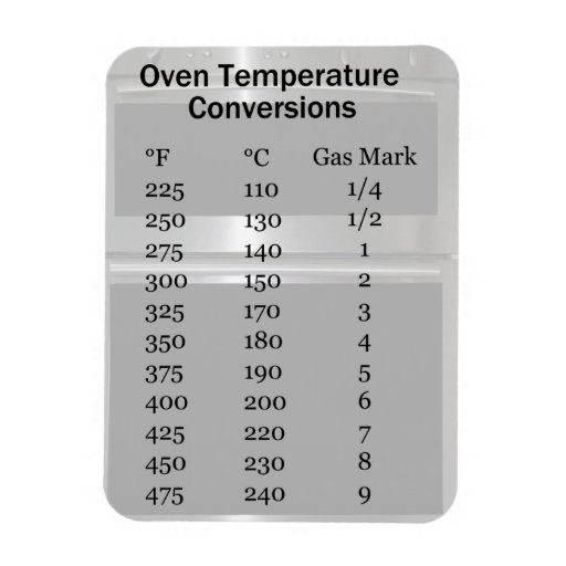 Oven Temperature Conversion Magnet | Zazzle