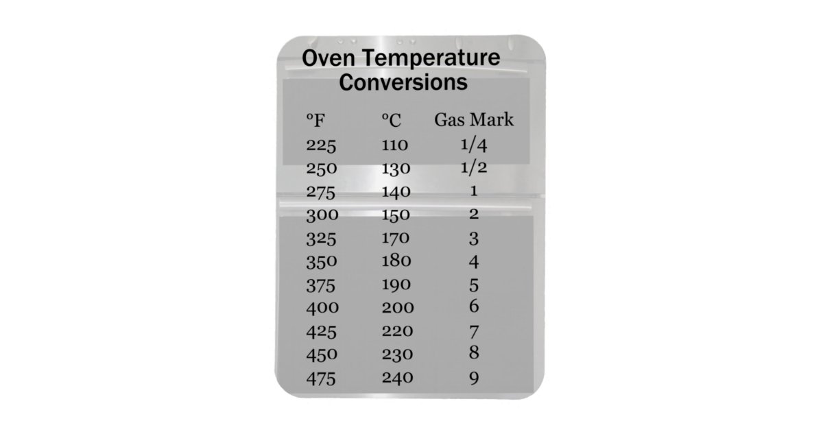 oven temperature conversion magnet zazzle co uk kids temperature chart