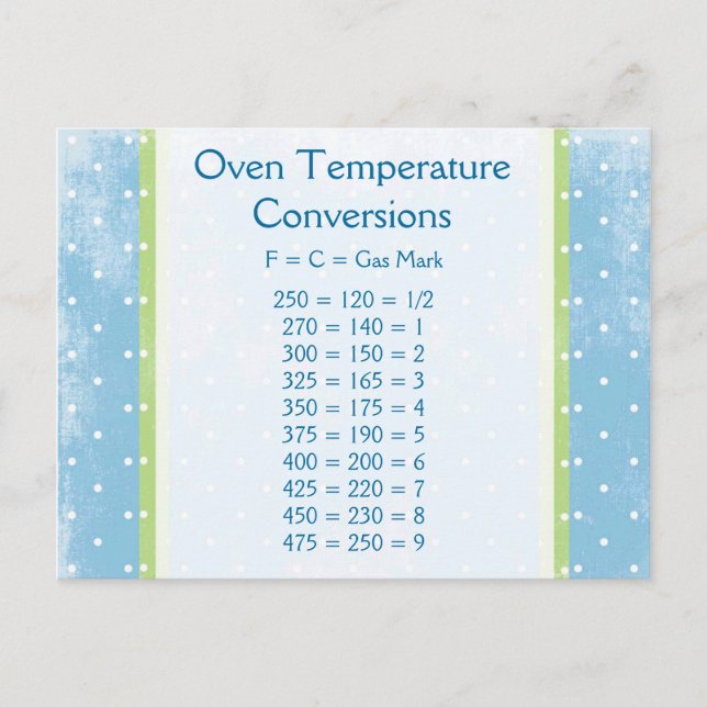 Oven Temperature Conversion Post Card (Front)