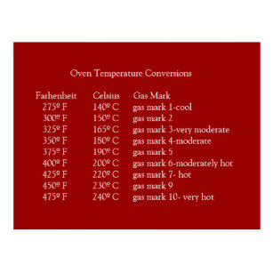 Gas Mark 7 In Celsius Yasserchemicals Com