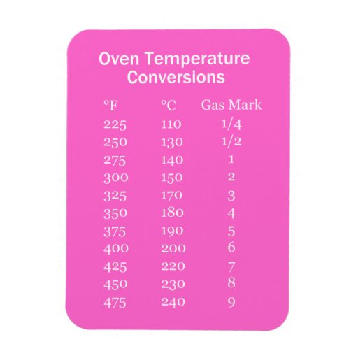 Image of Oven Temperature Converter Magnet