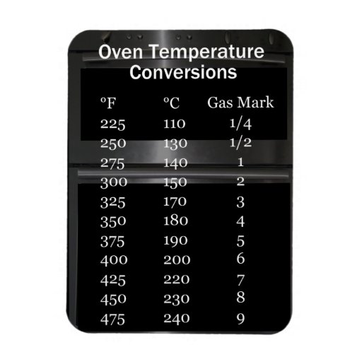 Oven Temperatures Conversion Magnet | Zazzle