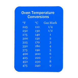 Oven Temps Conversion Magnet