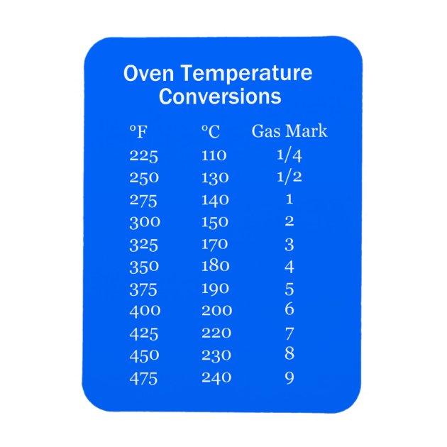 fan oven temperature conversion chart uk
