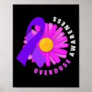 Overdose Opioid Drug Overdose Awareness  Poster