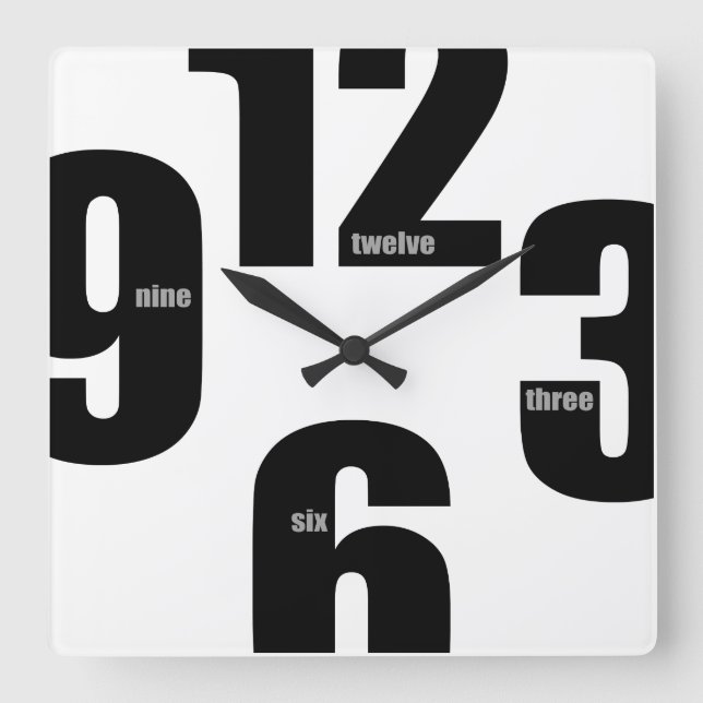 Oversized Numbers Square Wall Clock (Front)
