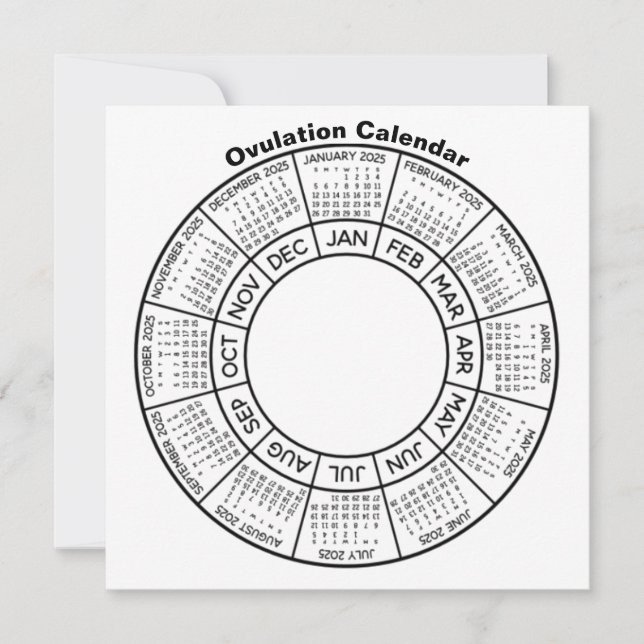 Ovulation Calendar Postcard (Front)