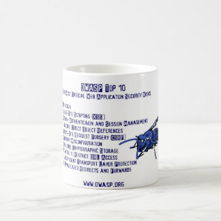 OWASP Top 10 Mug