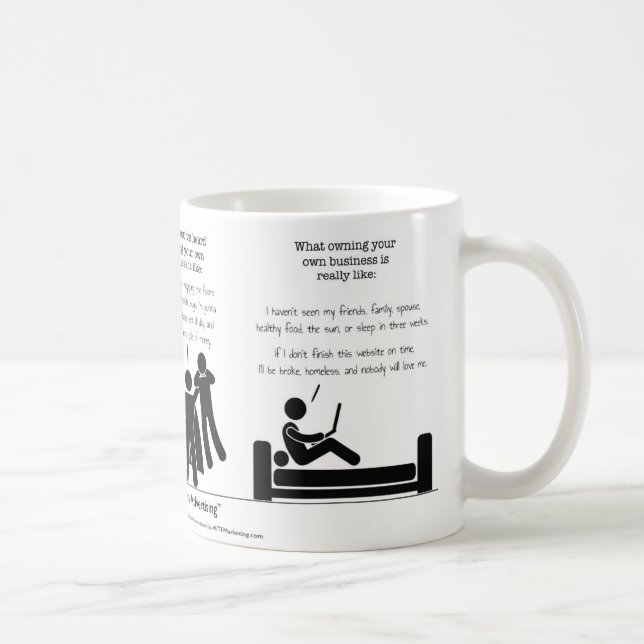 Owning Your Own Business: Truth In Advertising Coffee Mug (Right)
