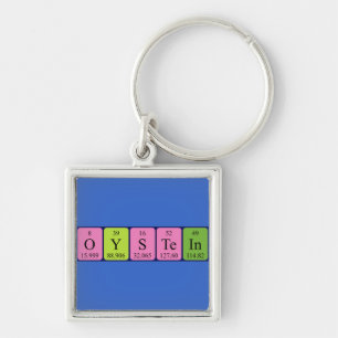 Øystein periodic table name keyring