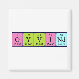 Øyvind periodic table name magnet