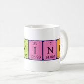 Øyvind periodic table name mug (Front Right)