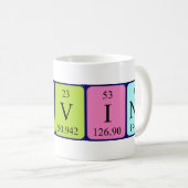 Øyvind periodic table name mug (Front Right)