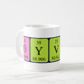 Øyvind periodic table name mug (Front Left)