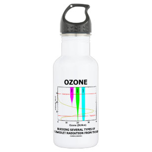 Ozone Blocking Several Types Of Ultraviolet 532 Ml Water Bottle